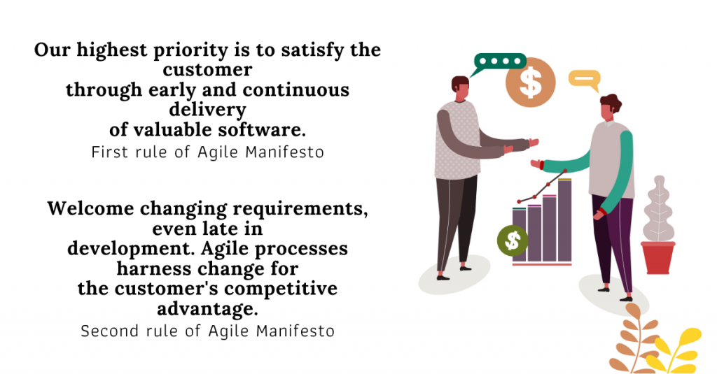 Lean And Agile Similarities Lean Community Lean And Agile Similarities Lean Community