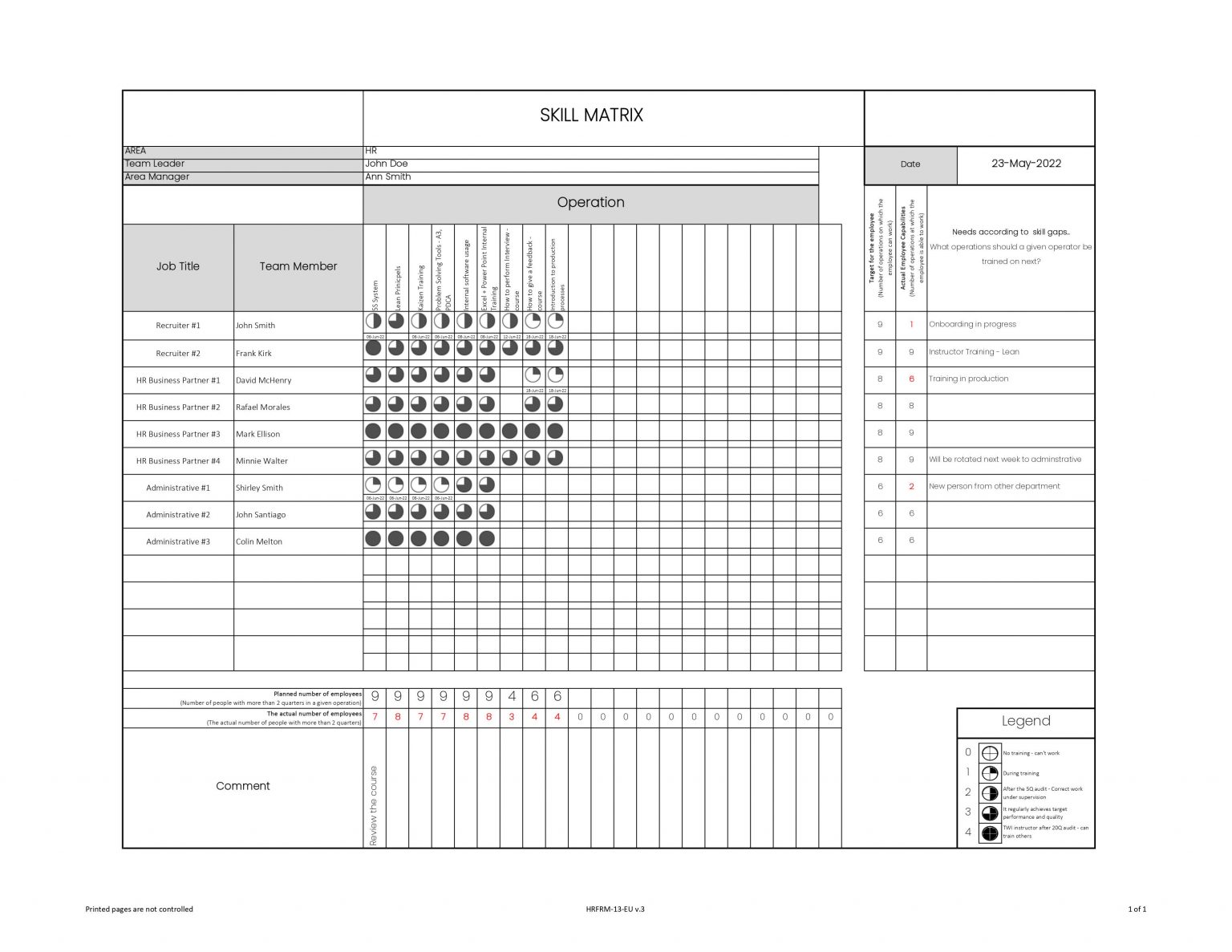 Hr Query Matrix Example Human Resource Management and Lean HR | Lean Community