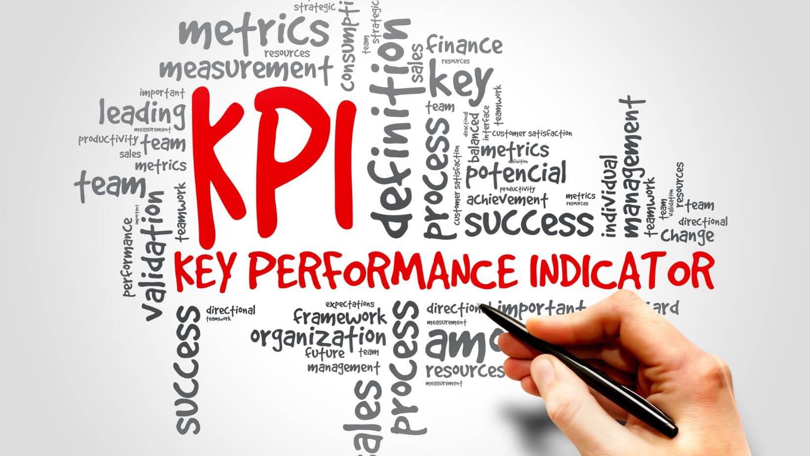 Kpi картинки для презентации