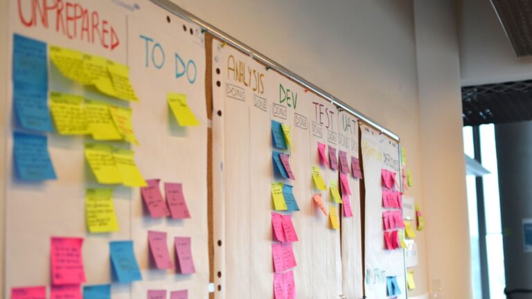 Kanban board for development