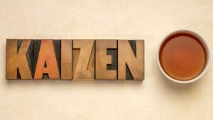 What Is Kaizen It Has Many Names Lean Community What Is Kaizen It Has Many Names Lean Community