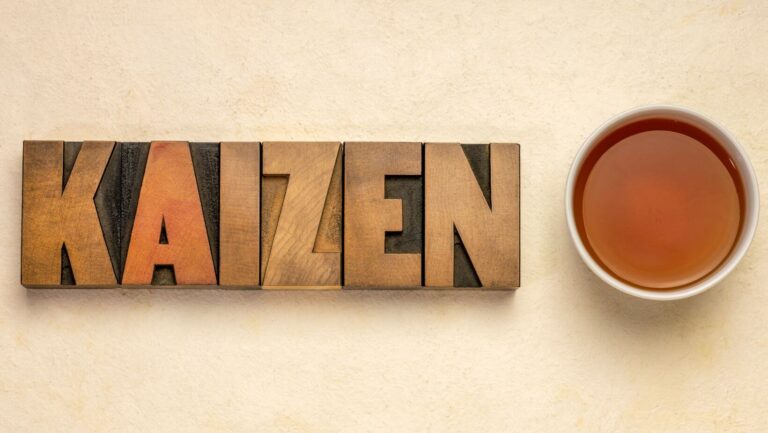 What is Kaizen