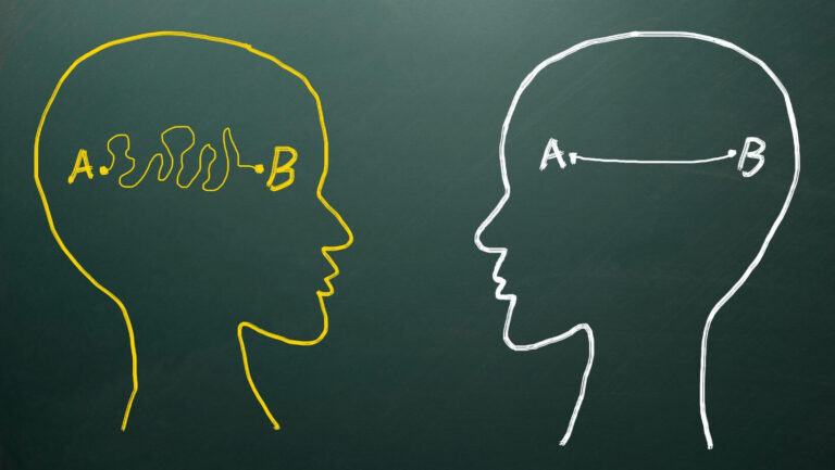 Effective Communication