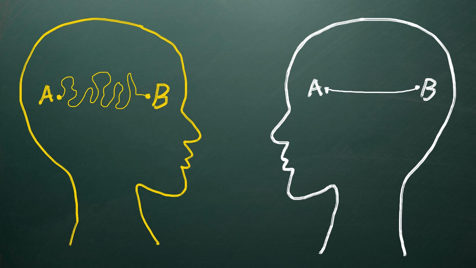 Effective Communication