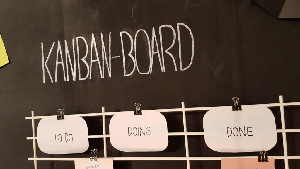 The Power of Kanban in Daily Life