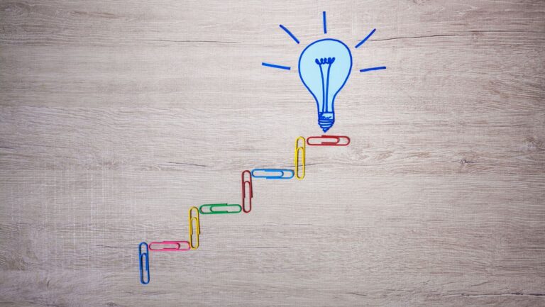 Development = Change