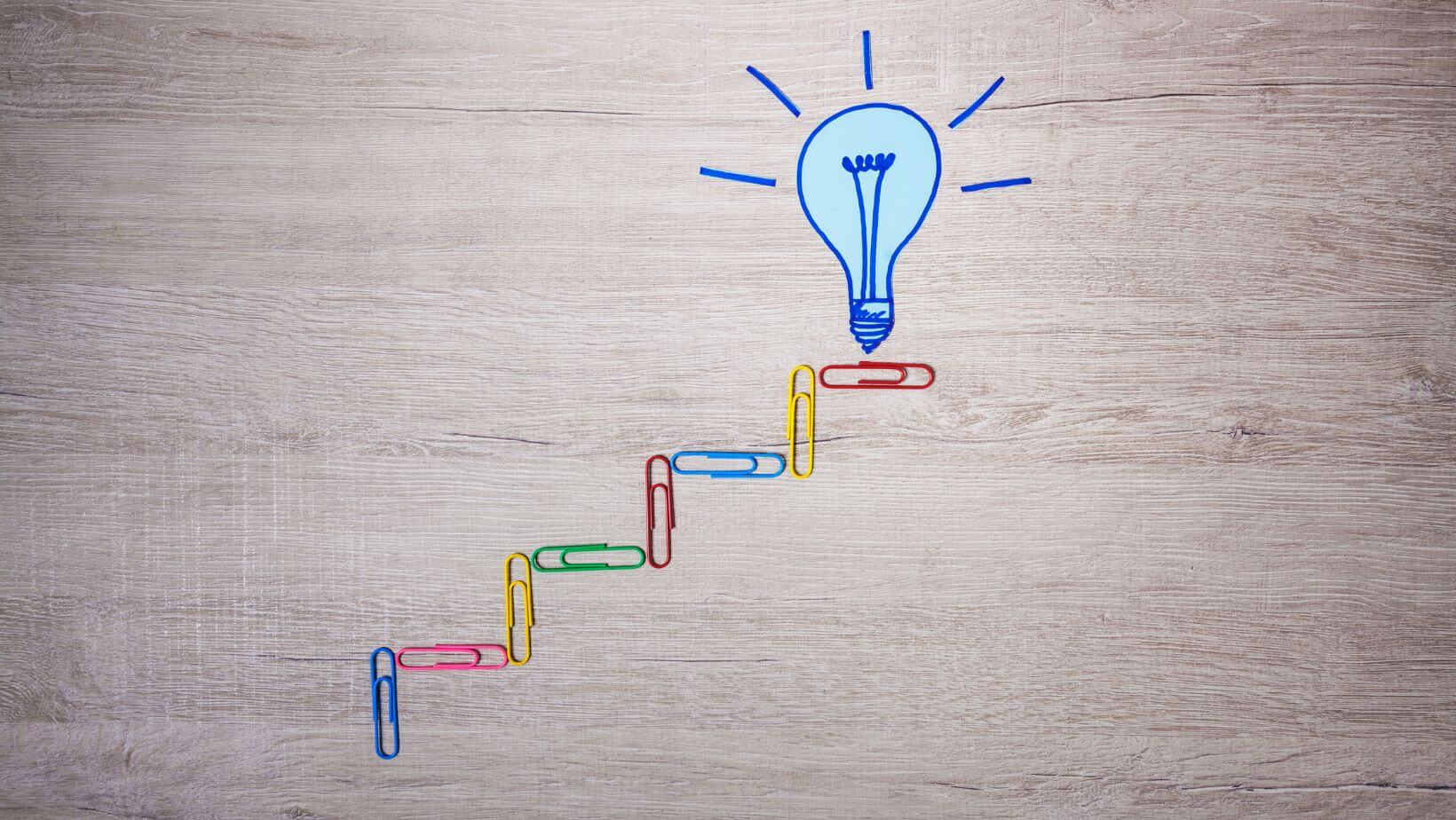 Development = Change