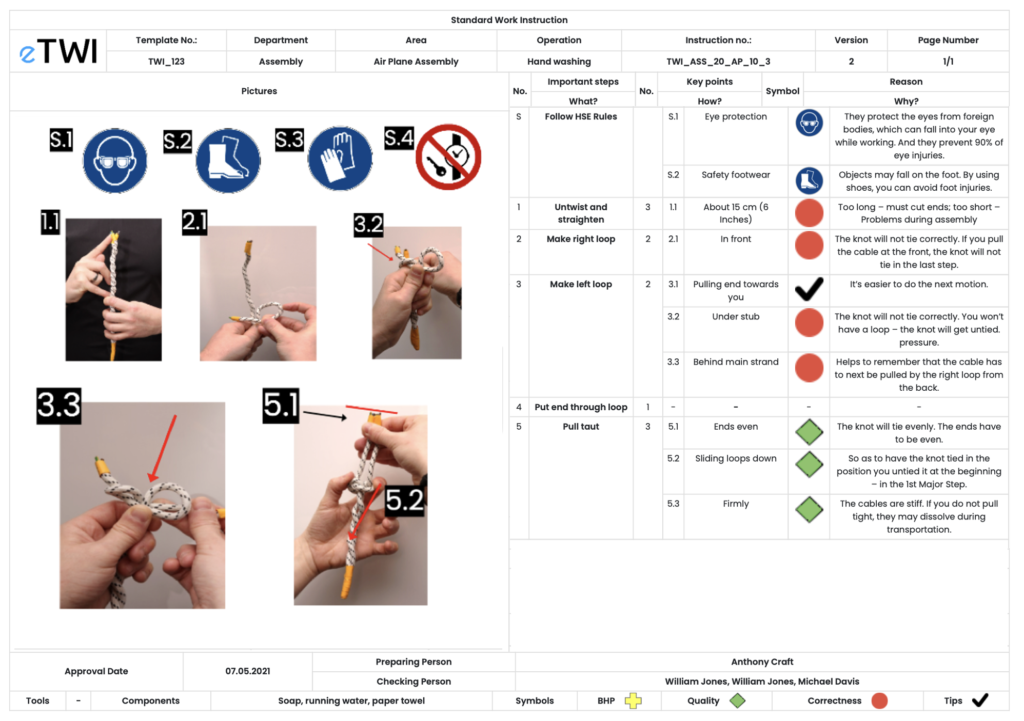 SOP Example Manufacturing