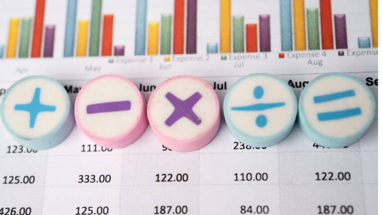 Yamazumi Chart - Lean Management