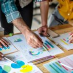 Behavior Styles
