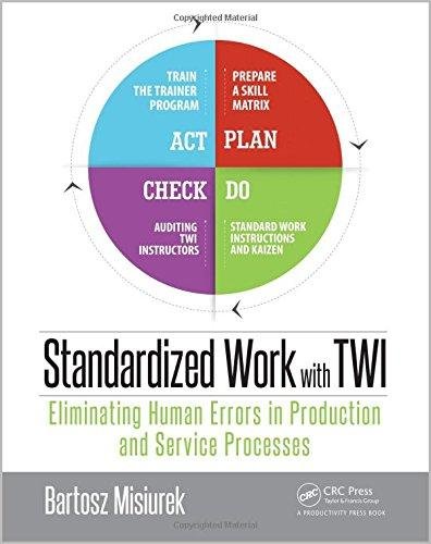 Best Books About Training Within Industries (TWI) - Standardized Work with TWI