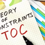 Theory of Constraints - TOC - Lean Community