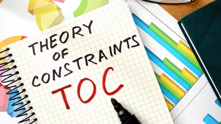 Theory of Constraints - TOC - Lean Community