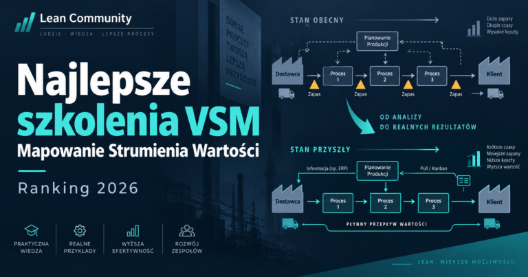 Najlepsze szkolenia VSM – Mapowanie Strumienia Wartości – ranking 2026