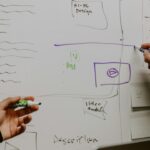 Colleagues mapping work and information on a whiteboard